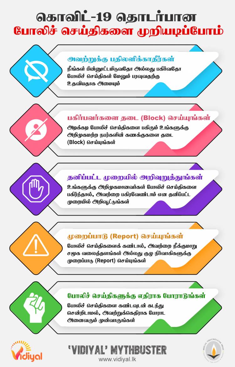 Infographic - 09